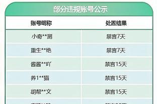 盘点近几年离世的体坛超巨：足坛球王球皇陨落 科比拉塞尔离世