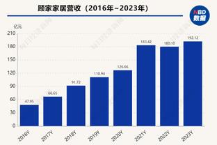 记者：国足曾在20分钟内送中国香港6次角球、4次任意球机会