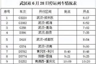 德佬：责任在我而不是球员或教练，向球迷道歉并在冬季转会期补救